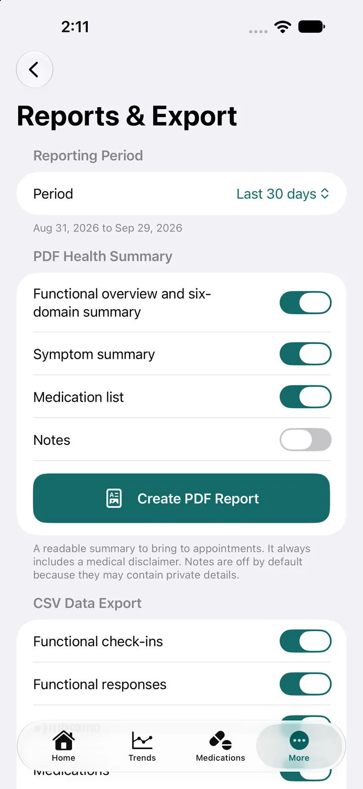 Reports and Export screen with period selection, PDF health summary options, and CSV export toggles